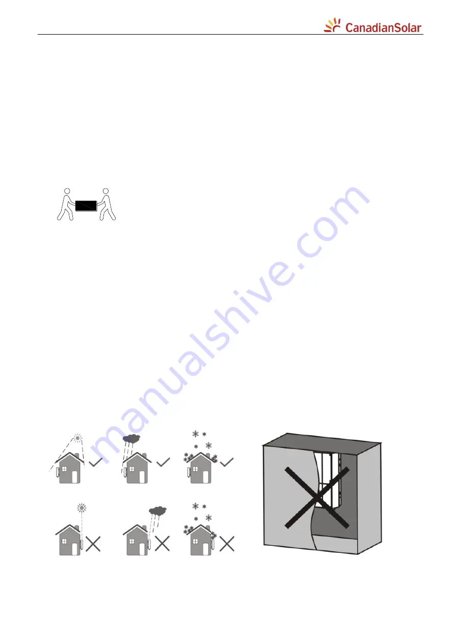 CanadianSolar CSI-7K-S22002-ED User Manual Download Page 8