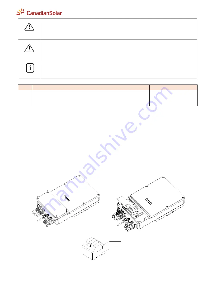 CanadianSolar CSI-7K-S22002-ED Скачать руководство пользователя страница 17