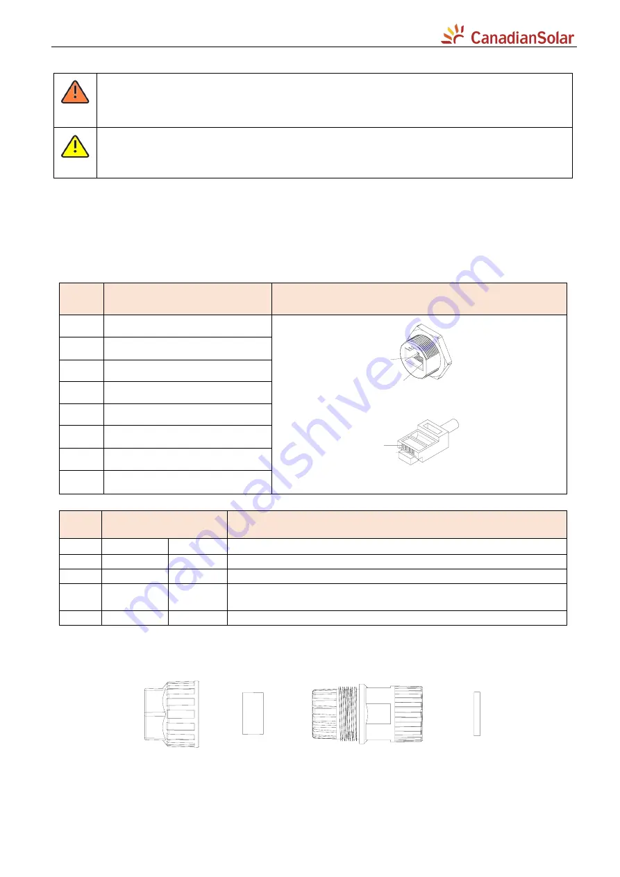 CanadianSolar CSI-7K-S22003-E User Manual Download Page 16