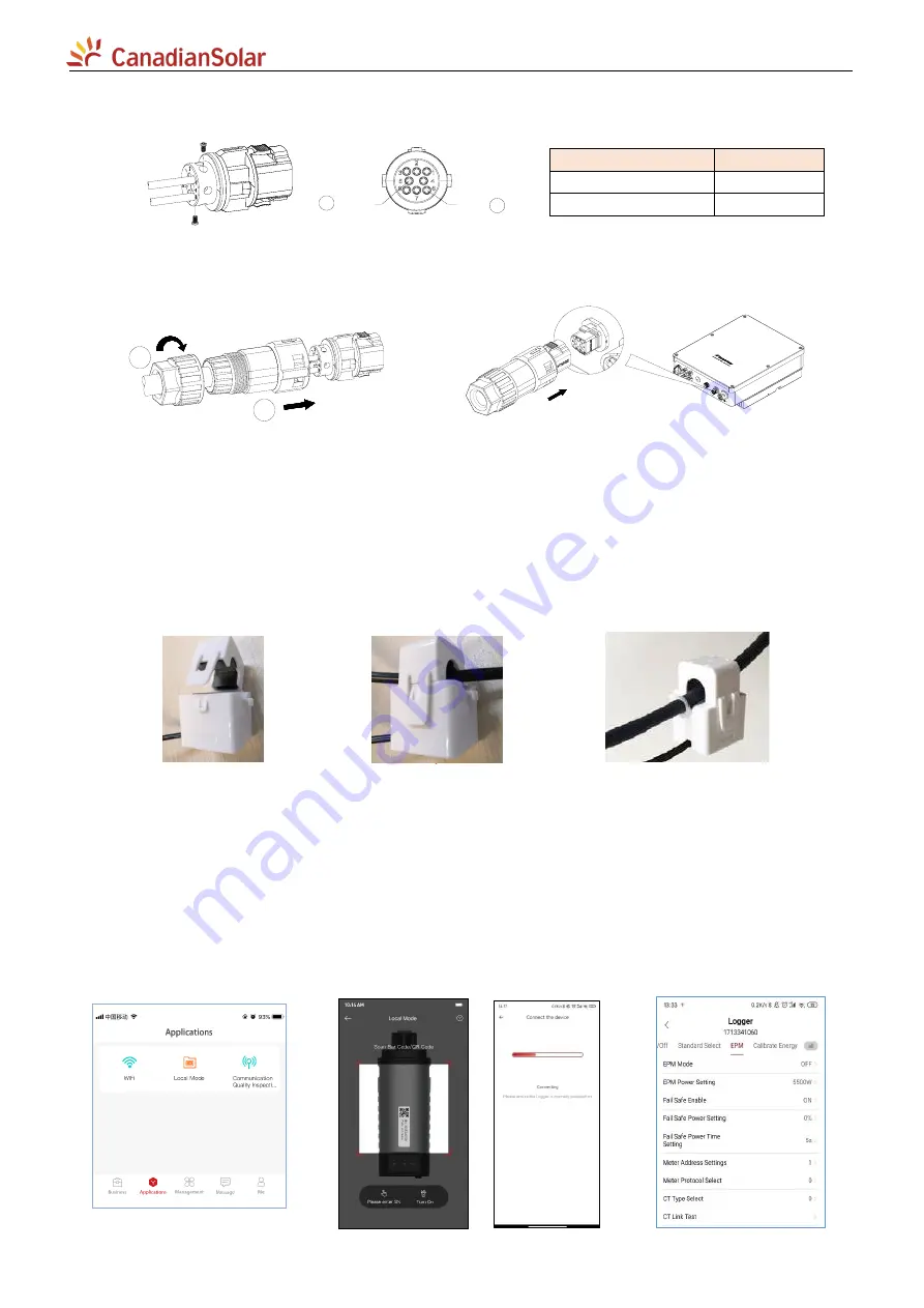 CanadianSolar CSI-7K-S22003-E User Manual Download Page 25