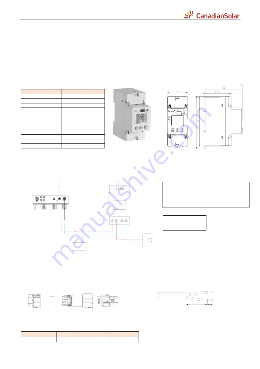 CanadianSolar CSI-7K-S22003-E User Manual Download Page 26