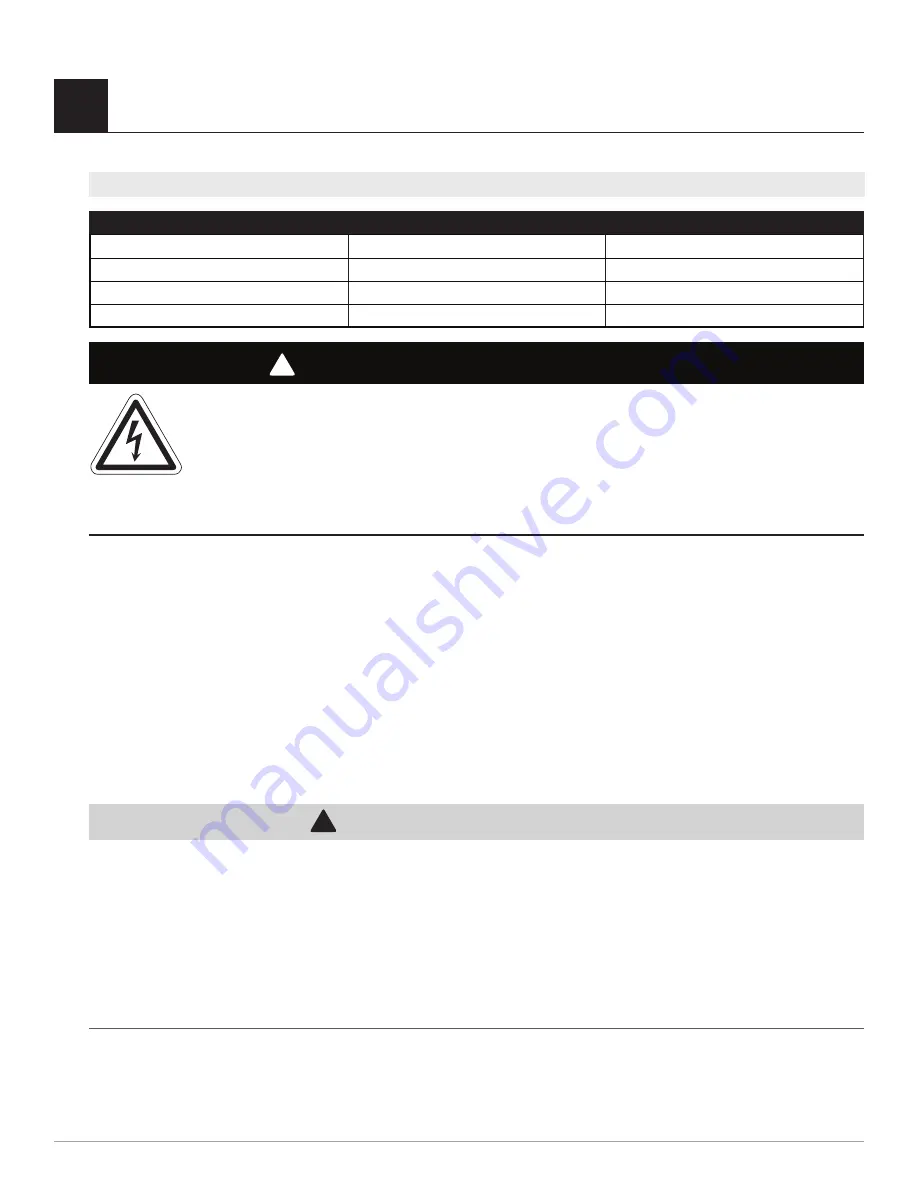 Canarm PENTA-LITE 5LEC Series Installation Manual Download Page 28