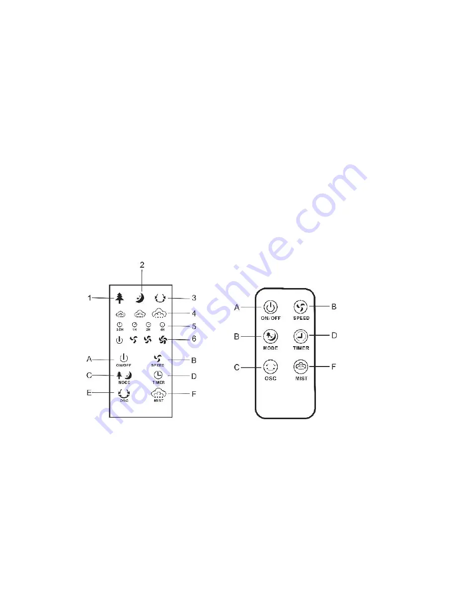 Canary Products O'Breeze CE134 Instruction Manual Download Page 6