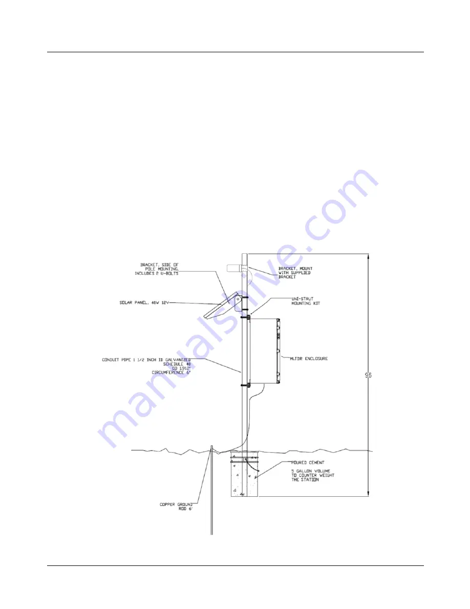 Canary Systems MLTDR-W-50S Скачать руководство пользователя страница 15