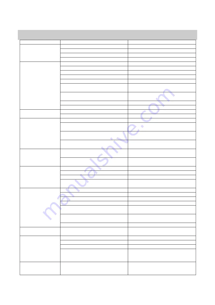 Canature WaterGroup 185DF Series Owner'S Manual Download Page 21