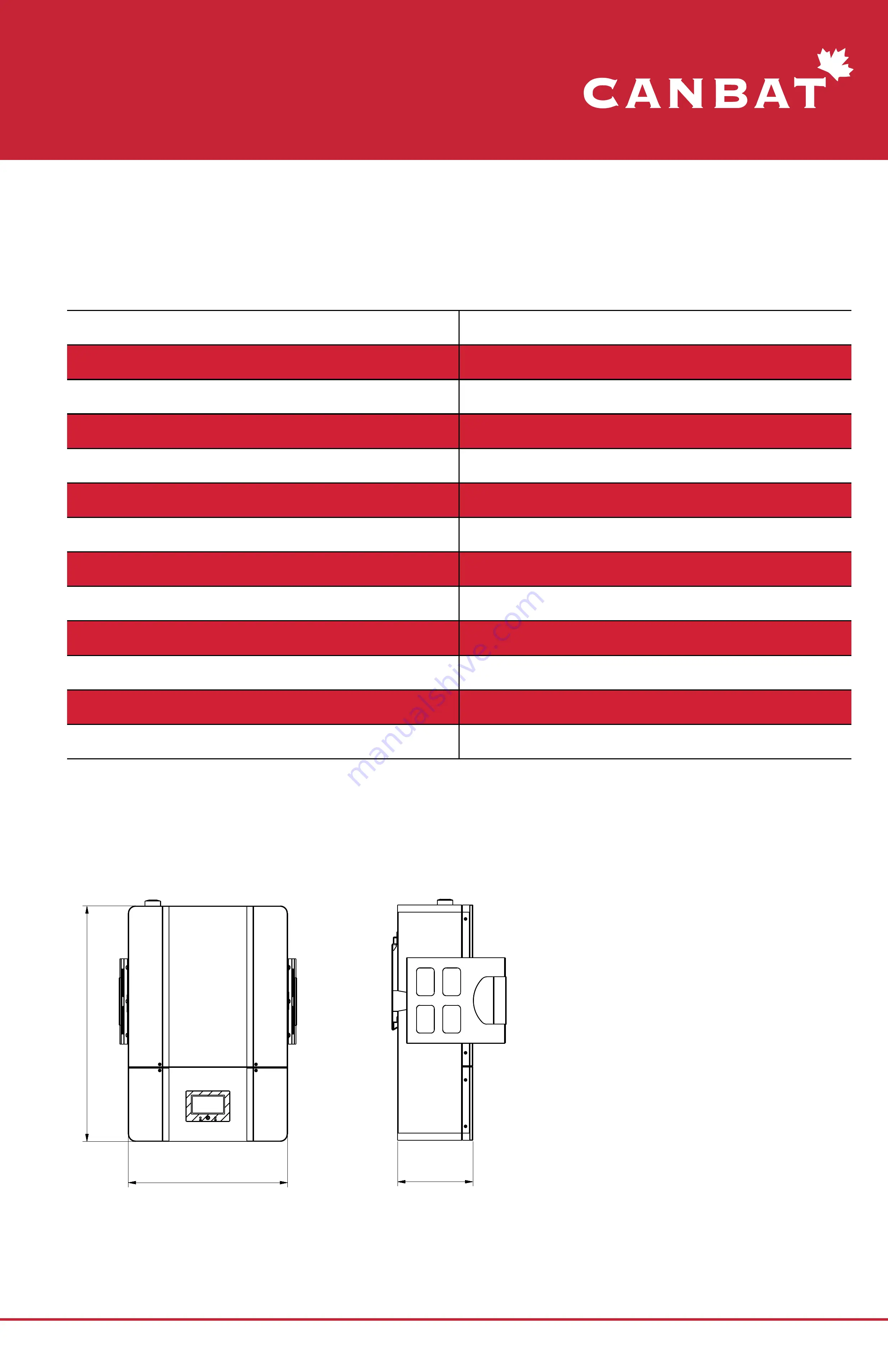 CANBAT TECHNOLOGIES CLI120-48 User Manual Download Page 7