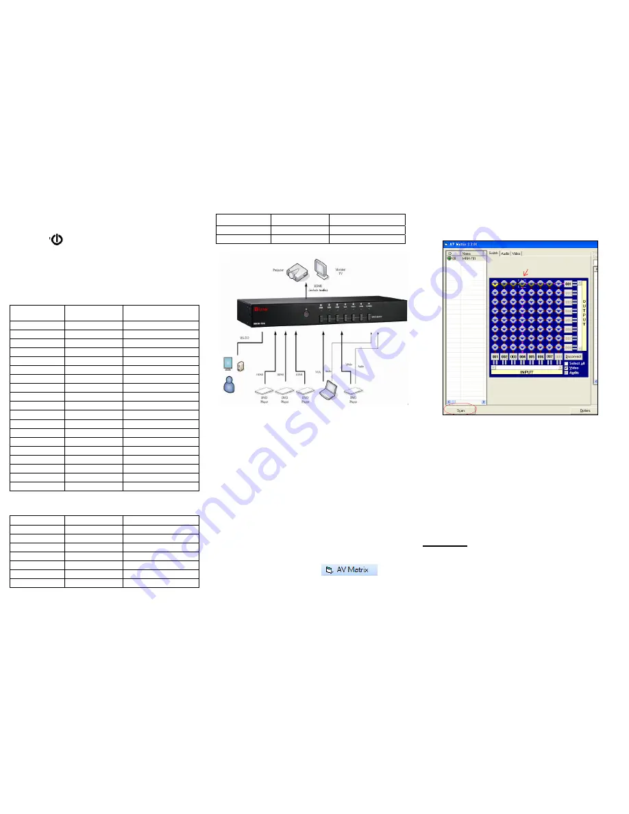 C&C TECHNIC MRM-701 User Manual Download Page 2