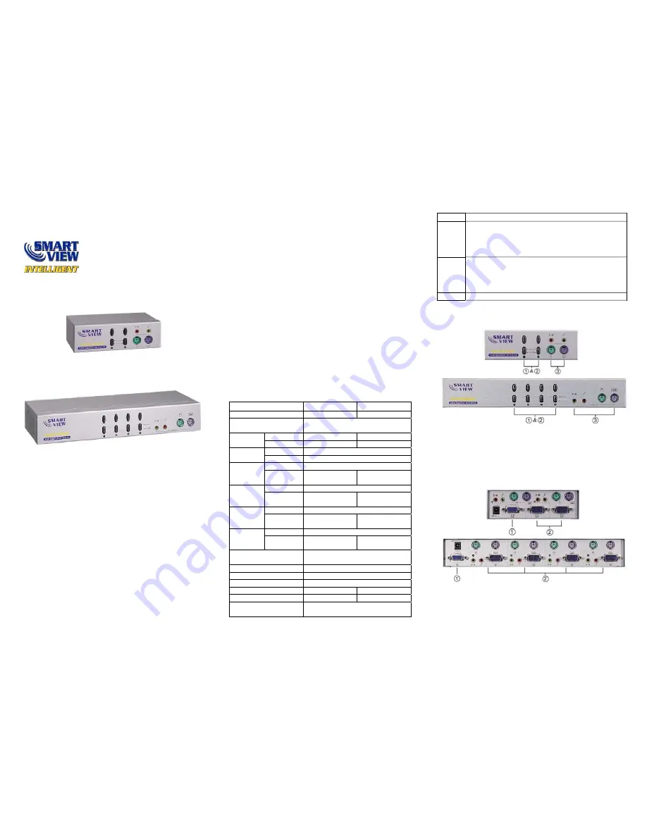 C&C TECHNIC Smart View IC-714-IA Скачать руководство пользователя страница 1