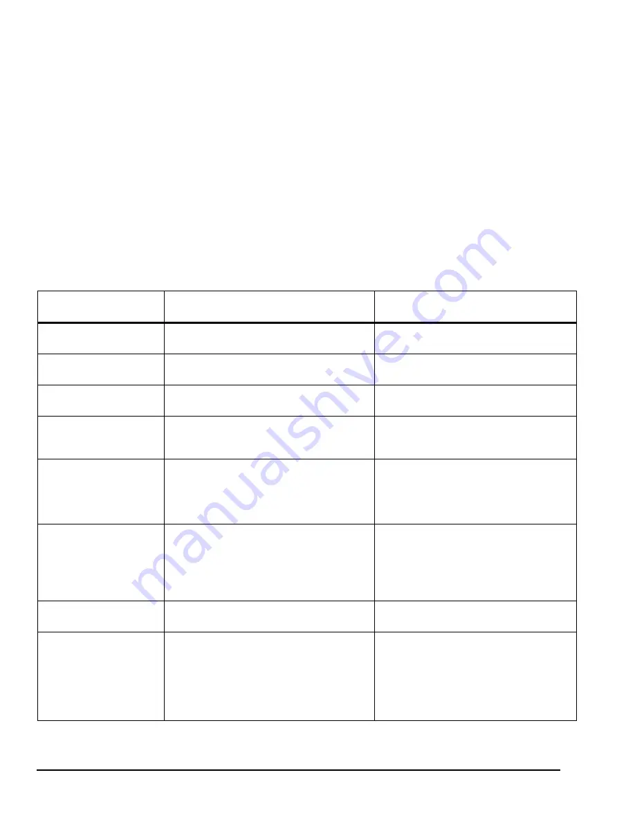 Candela AlexTriVantage Operator'S Manual Download Page 84