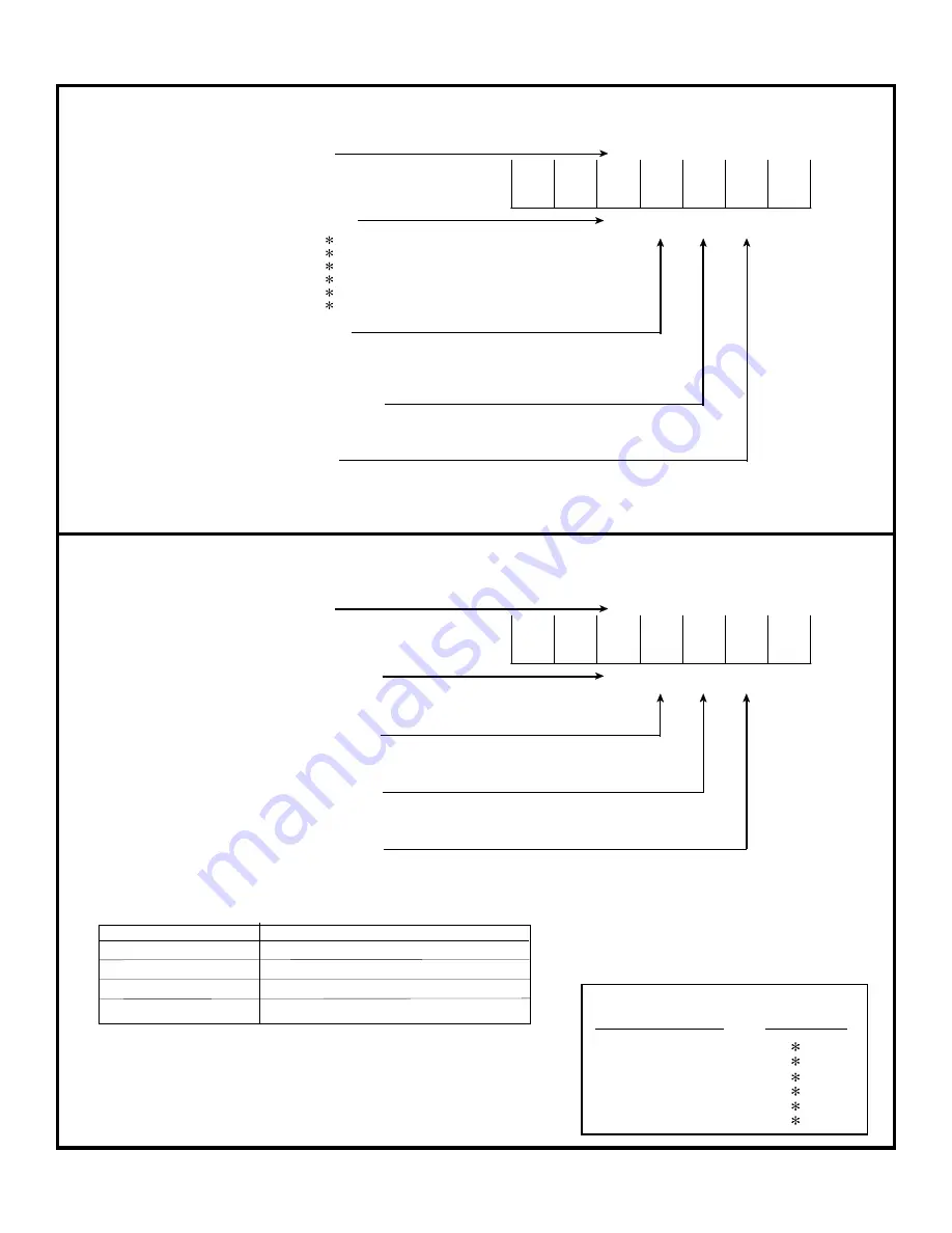 C&K systems SYS3316RF Installation Instructions Manual Download Page 9