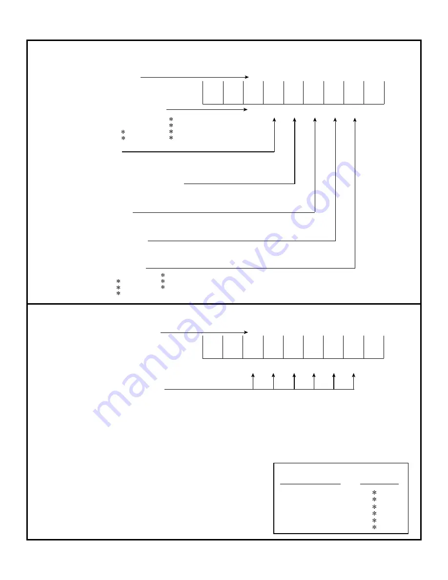 C&K systems SYS3316RF Installation Instructions Manual Download Page 10