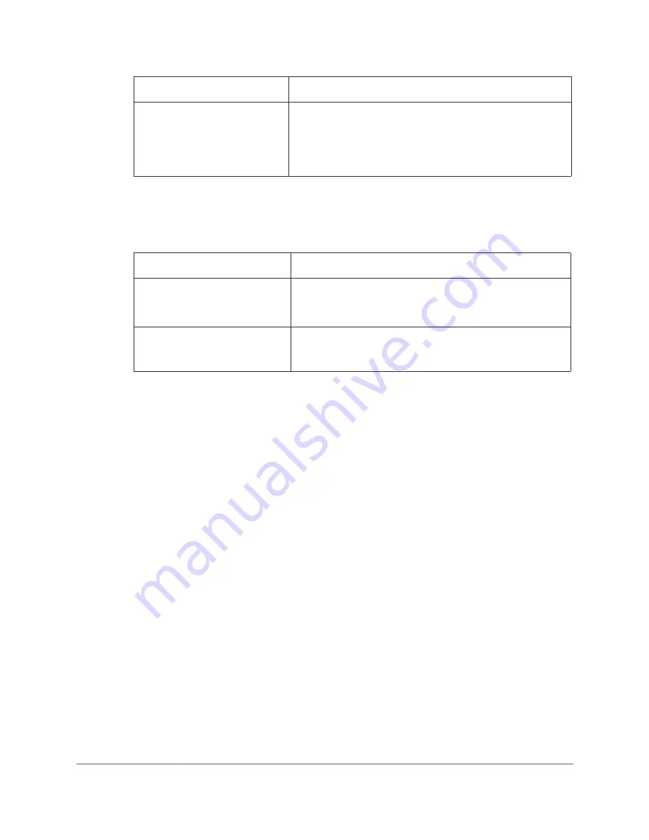 Candle Network Adapter DB2 User Manual Download Page 107