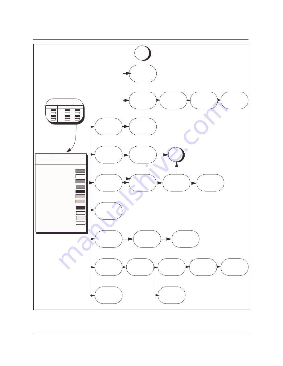 Candle Network Adapter DB2 User Manual Download Page 119