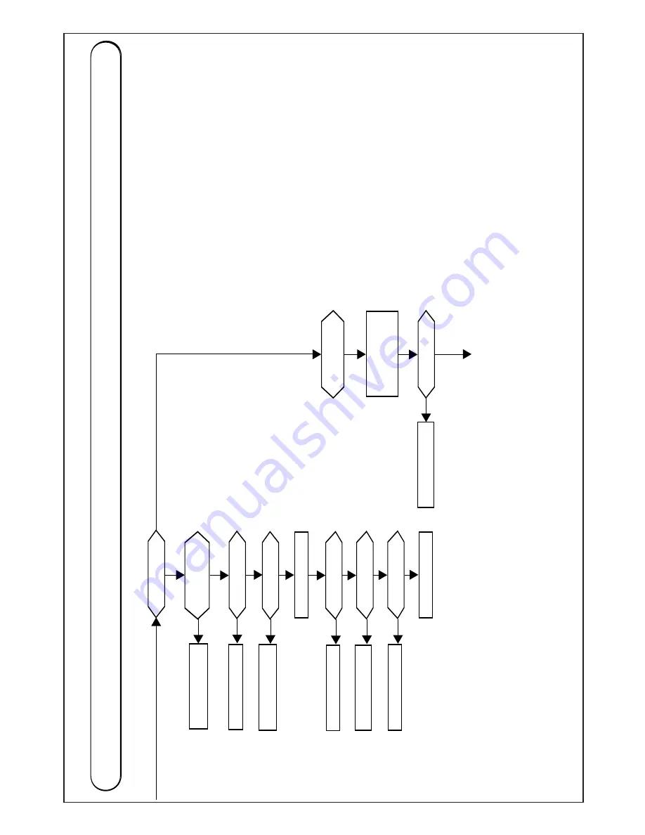 C&M BRITONY System II 80 Maintenance And Service Manual Download Page 9