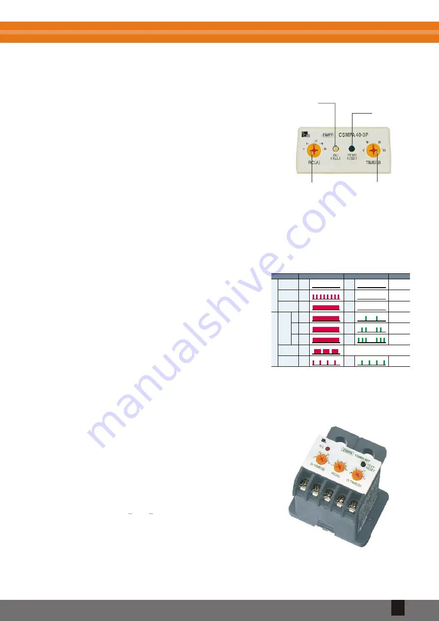 C&S Electronics CSMPA22-2S Manual Download Page 3