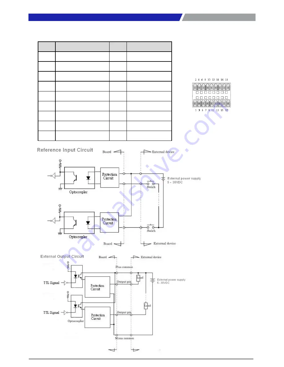 C&T Solution ACO-6000-8L User Manual Download Page 51