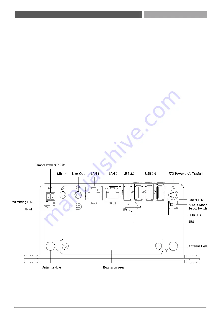 C&T Solution BCO-1000-J1900 Series User Manual Download Page 18