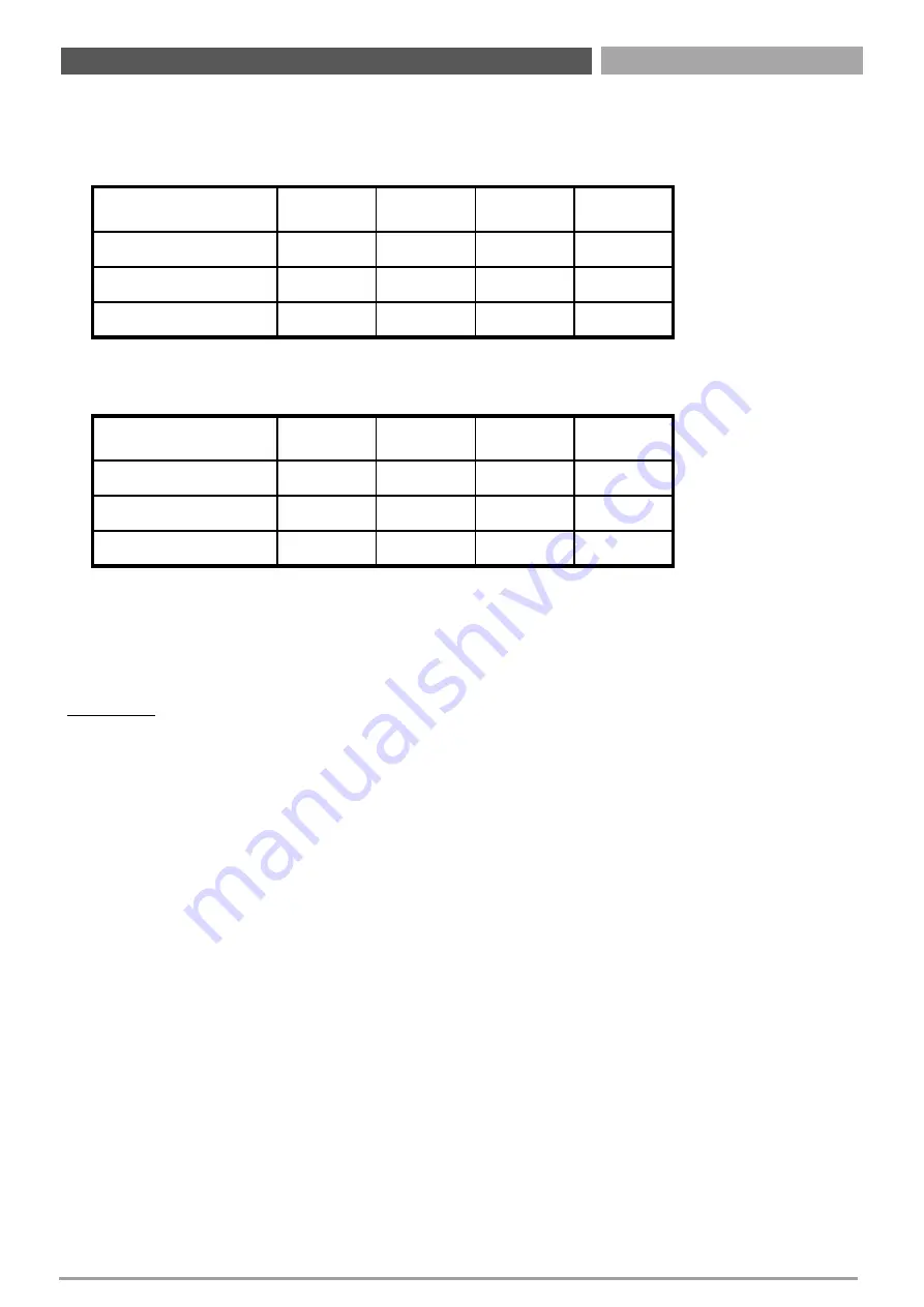 C&T Solution BCO-1000-J1900 Series User Manual Download Page 77