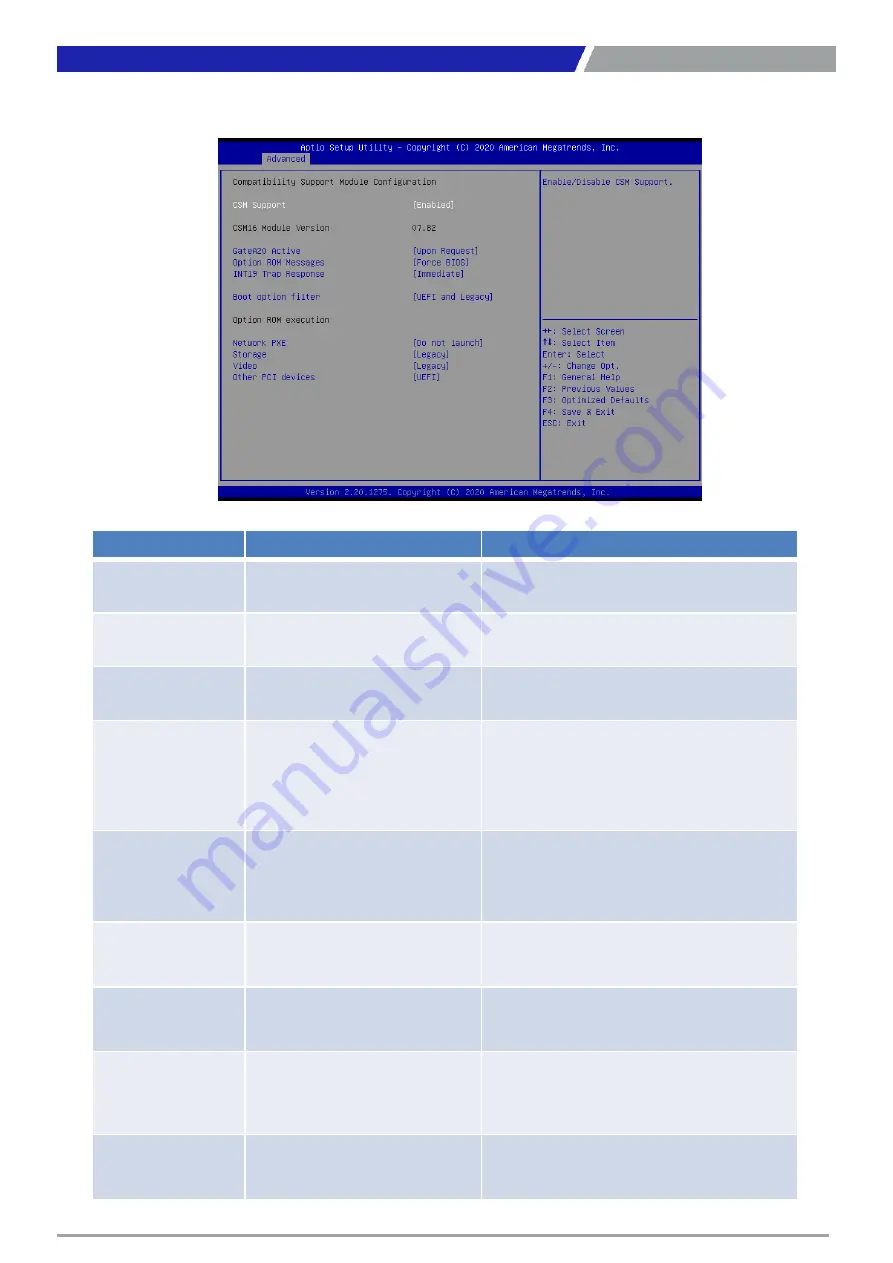 C&T Solution BCO-2000 Series User Manual Download Page 73