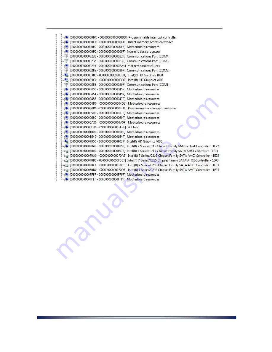 C&T Solution CT-CIB61 Скачать руководство пользователя страница 71