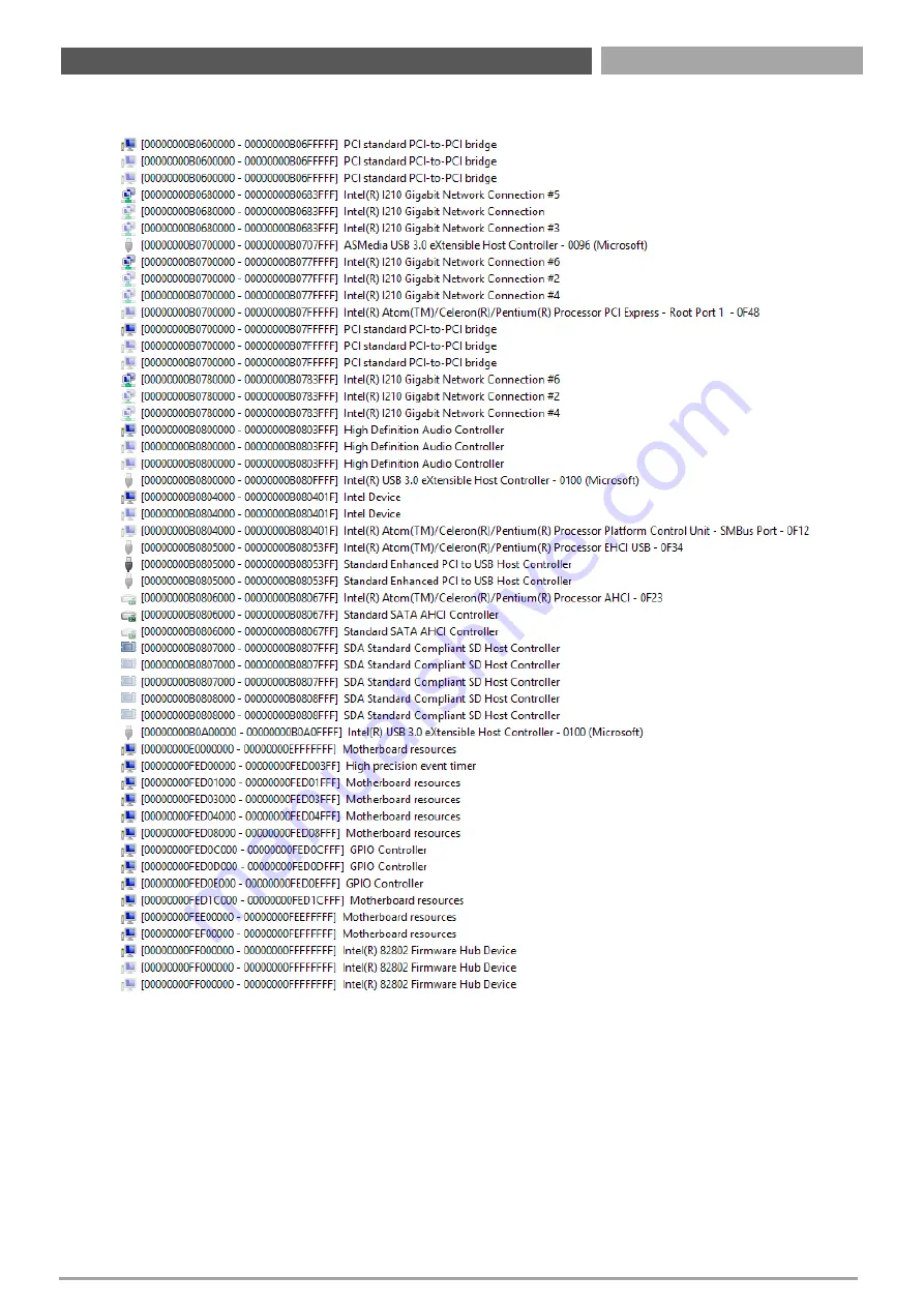 C&T Solution CT-DBT0x User Manual Download Page 64