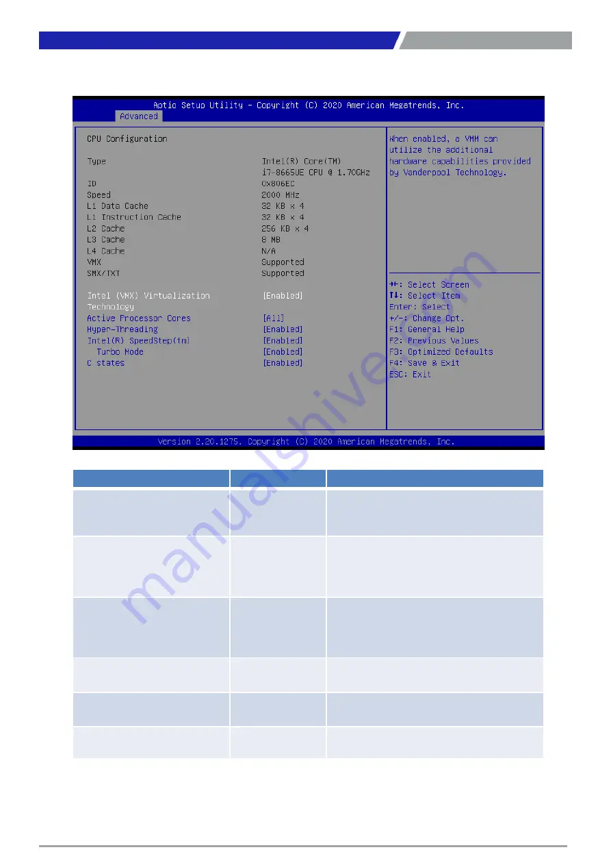 C&T Solution CT-DWL01 User Manual Download Page 49