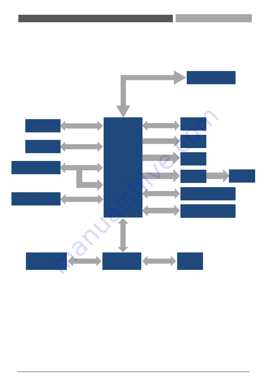 C&T Solution CT-PBT01 Series Скачать руководство пользователя страница 8