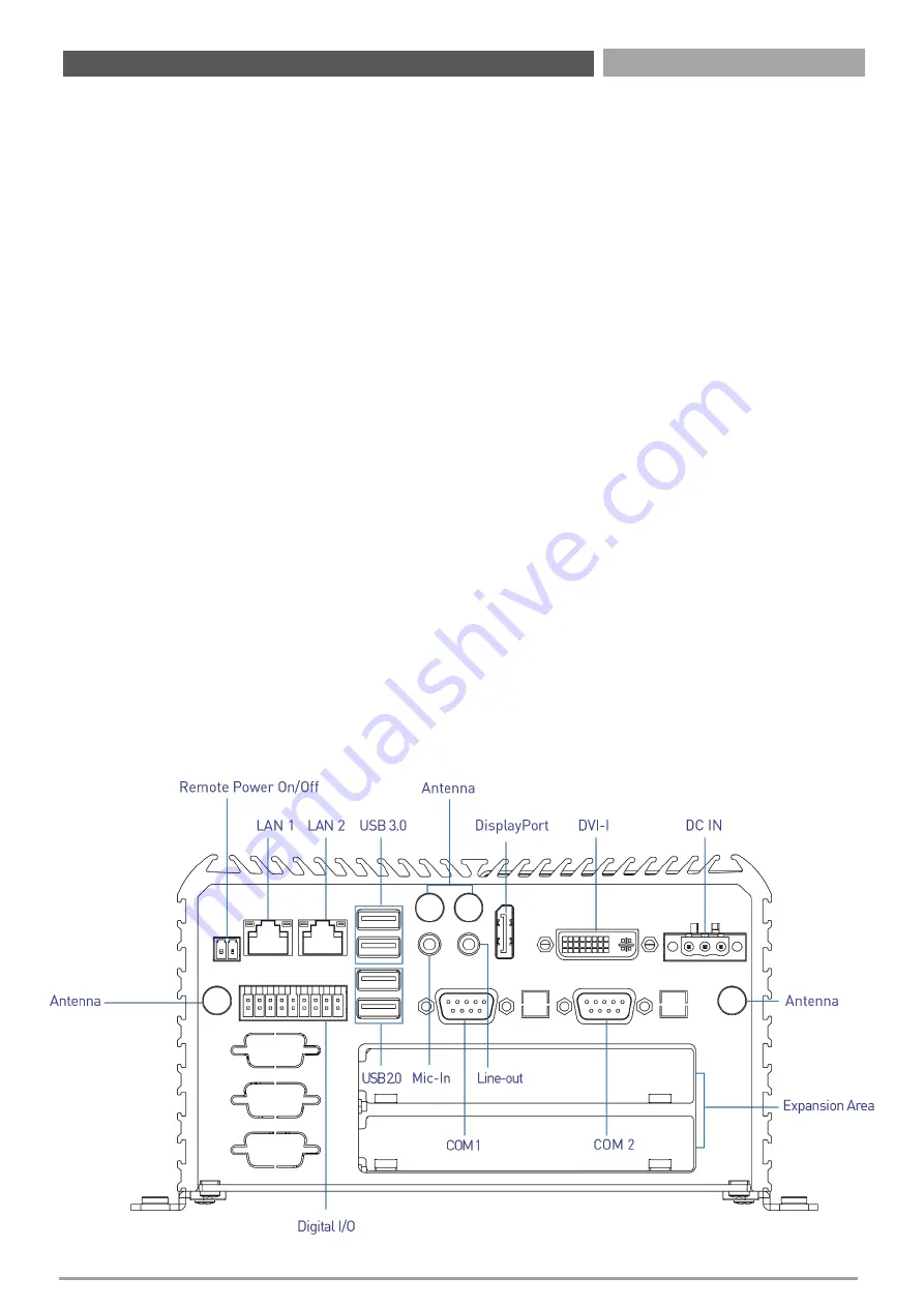 C&T Solution RCO-3122PP-4P-M12-N4200 User Manual Download Page 33