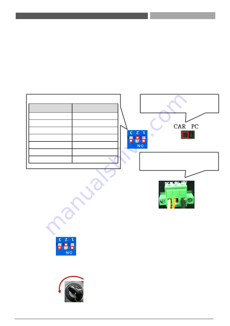 C&T Solution RCO-3122PP-4P-M12-N4200 User Manual Download Page 42