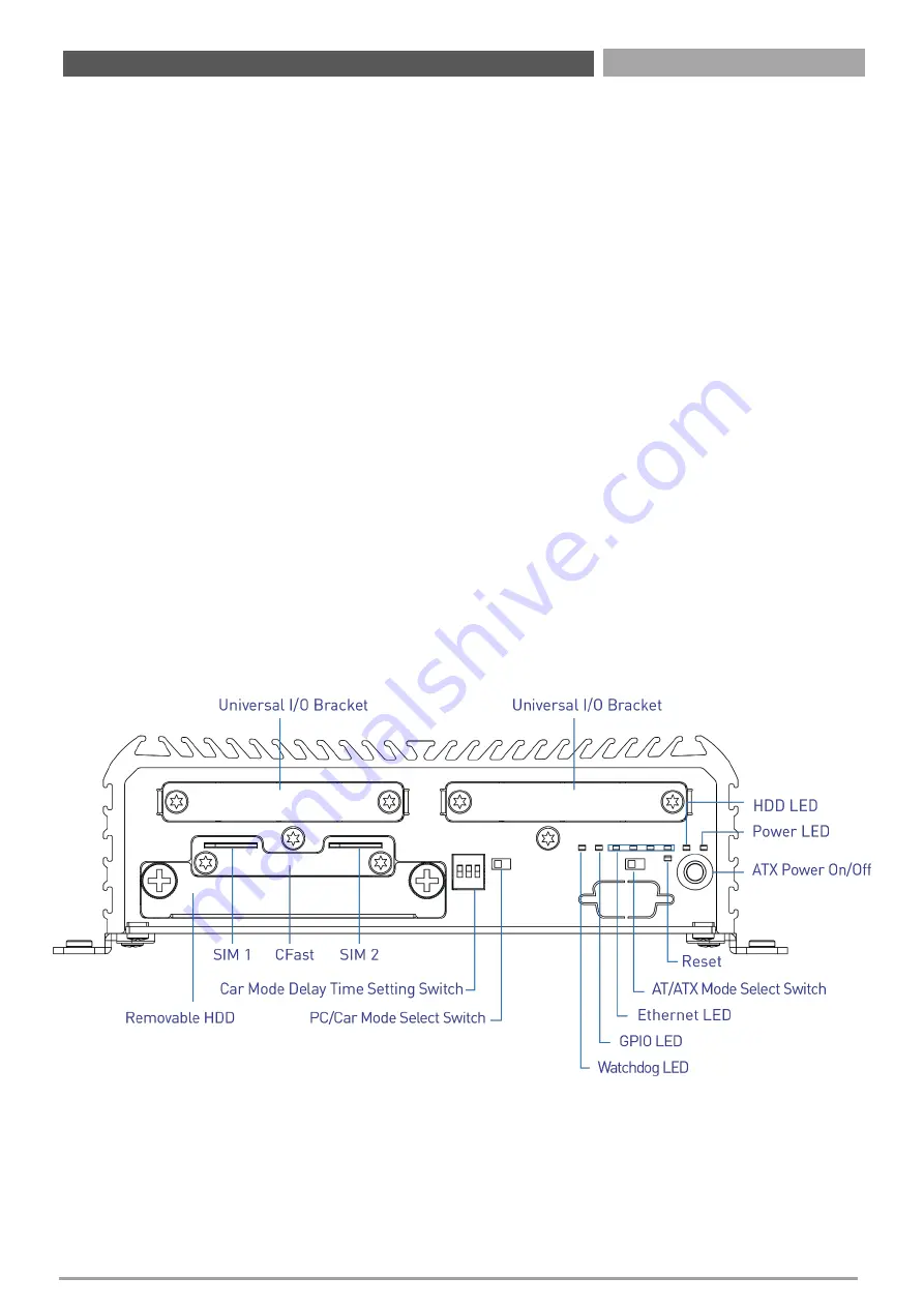 C&T Solution RCO-3200 Series Скачать руководство пользователя страница 12