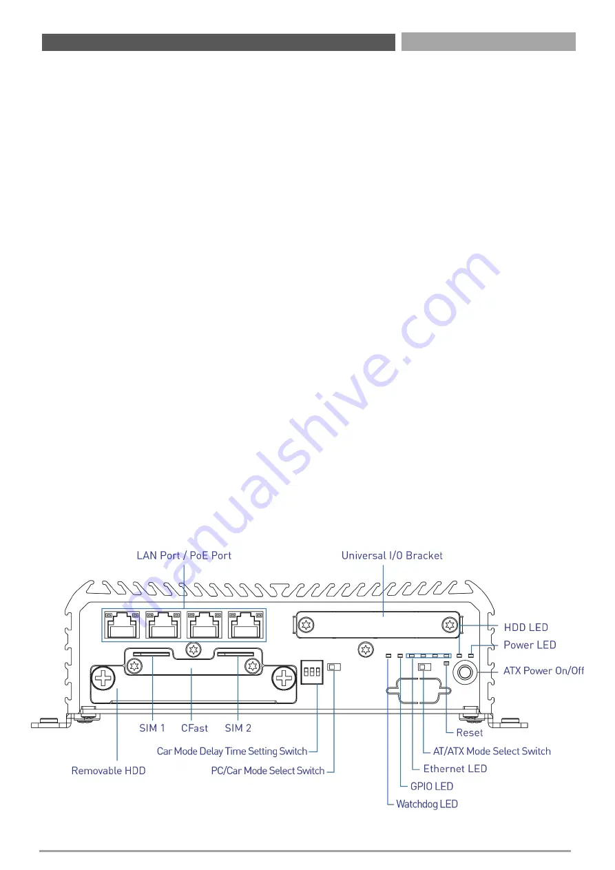 C&T Solution RCO-3200 Series Скачать руководство пользователя страница 14