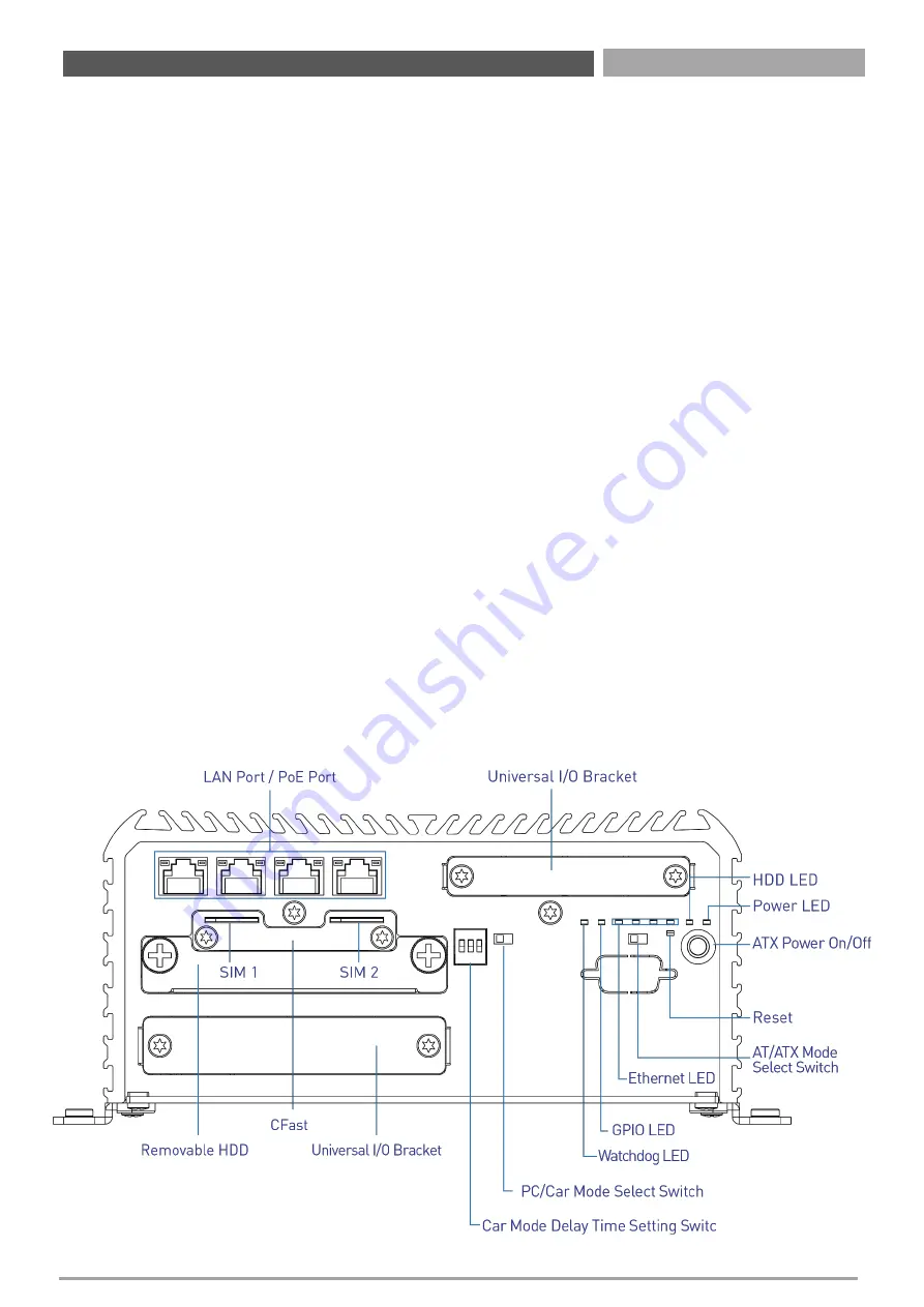 C&T Solution RCO-3200 Series User Manual Download Page 24