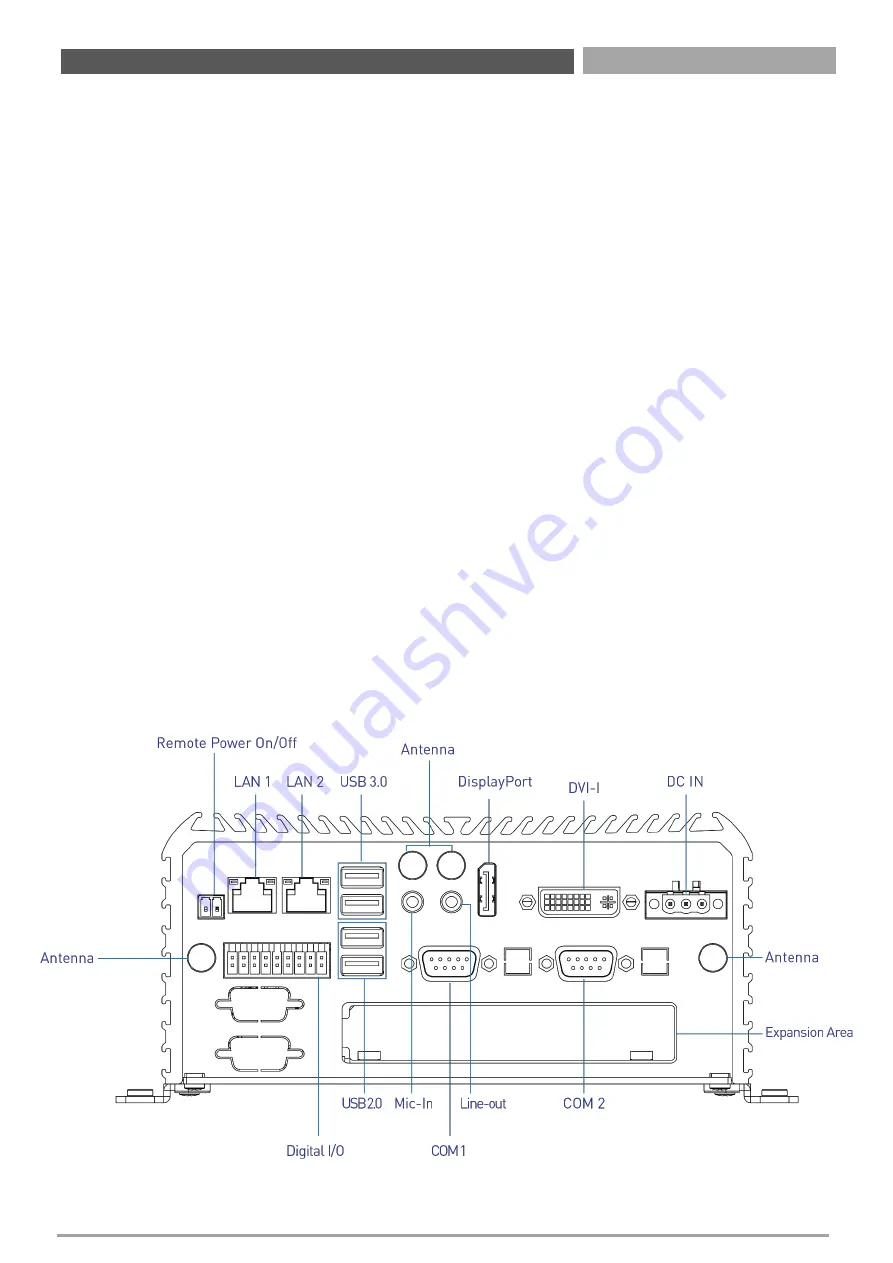 C&T Solution RCO-3200 Series User Manual Download Page 25