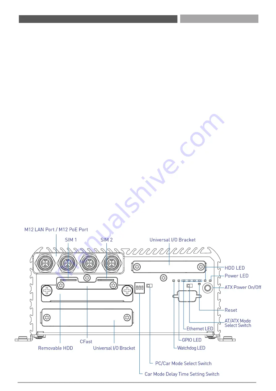 C&T Solution RCO-3200 Series Скачать руководство пользователя страница 26