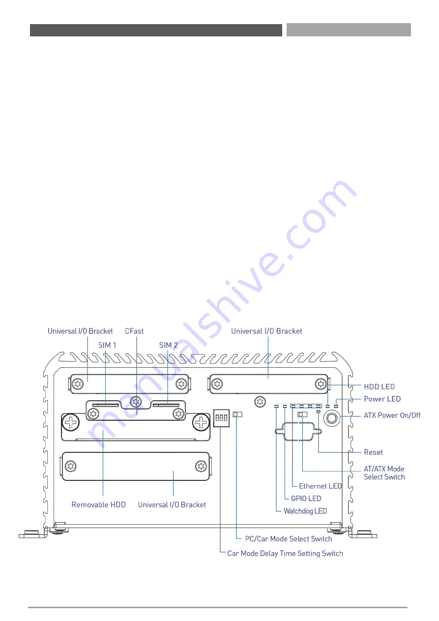 C&T Solution RCO-3200 Series Скачать руководство пользователя страница 28