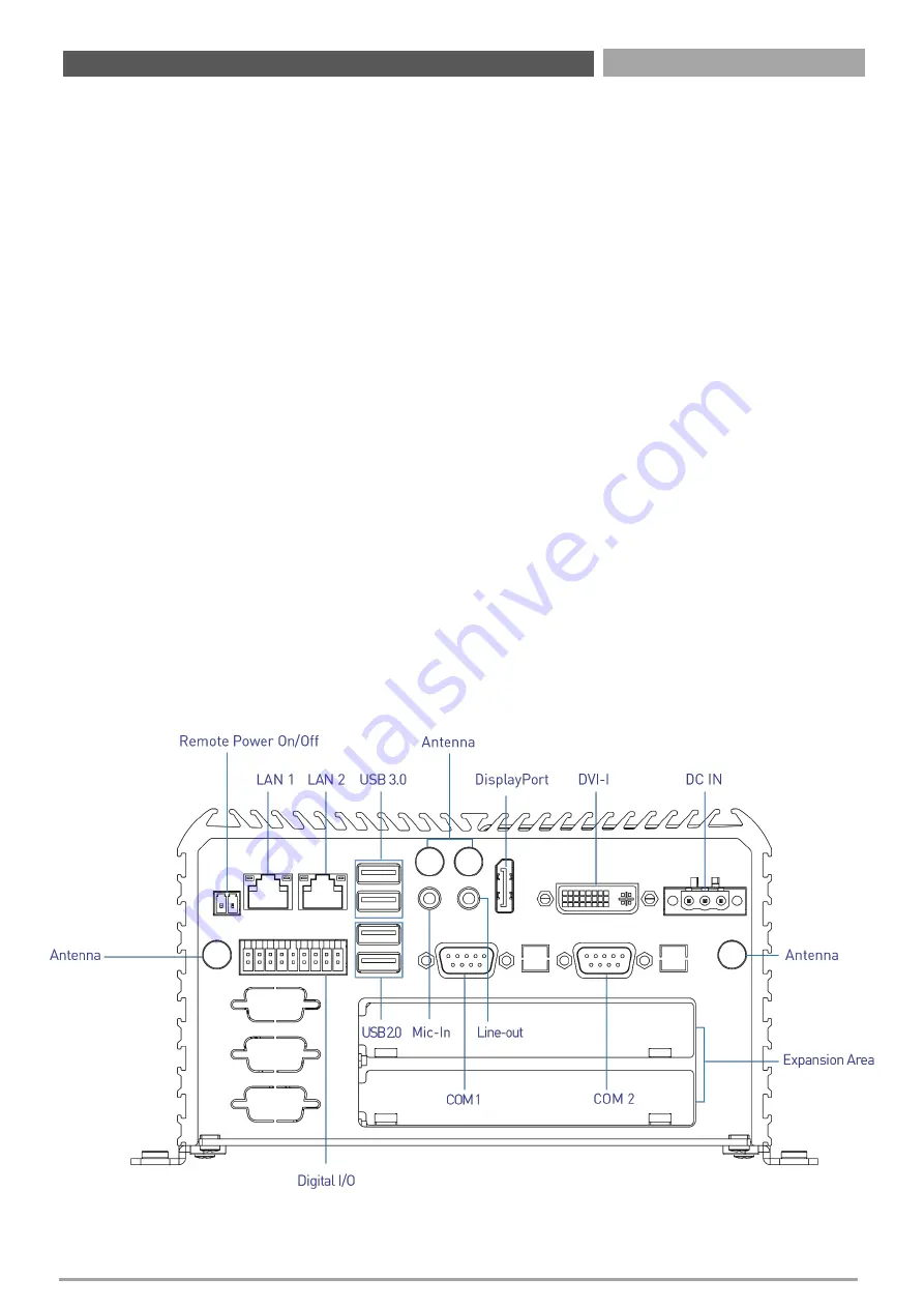 C&T Solution RCO-3200 Series Скачать руководство пользователя страница 31