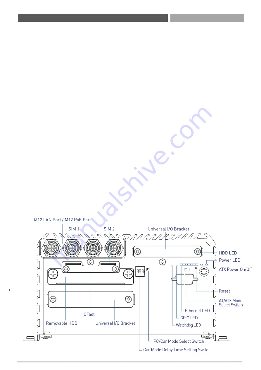 C&T Solution RCO-3200 Series Скачать руководство пользователя страница 32