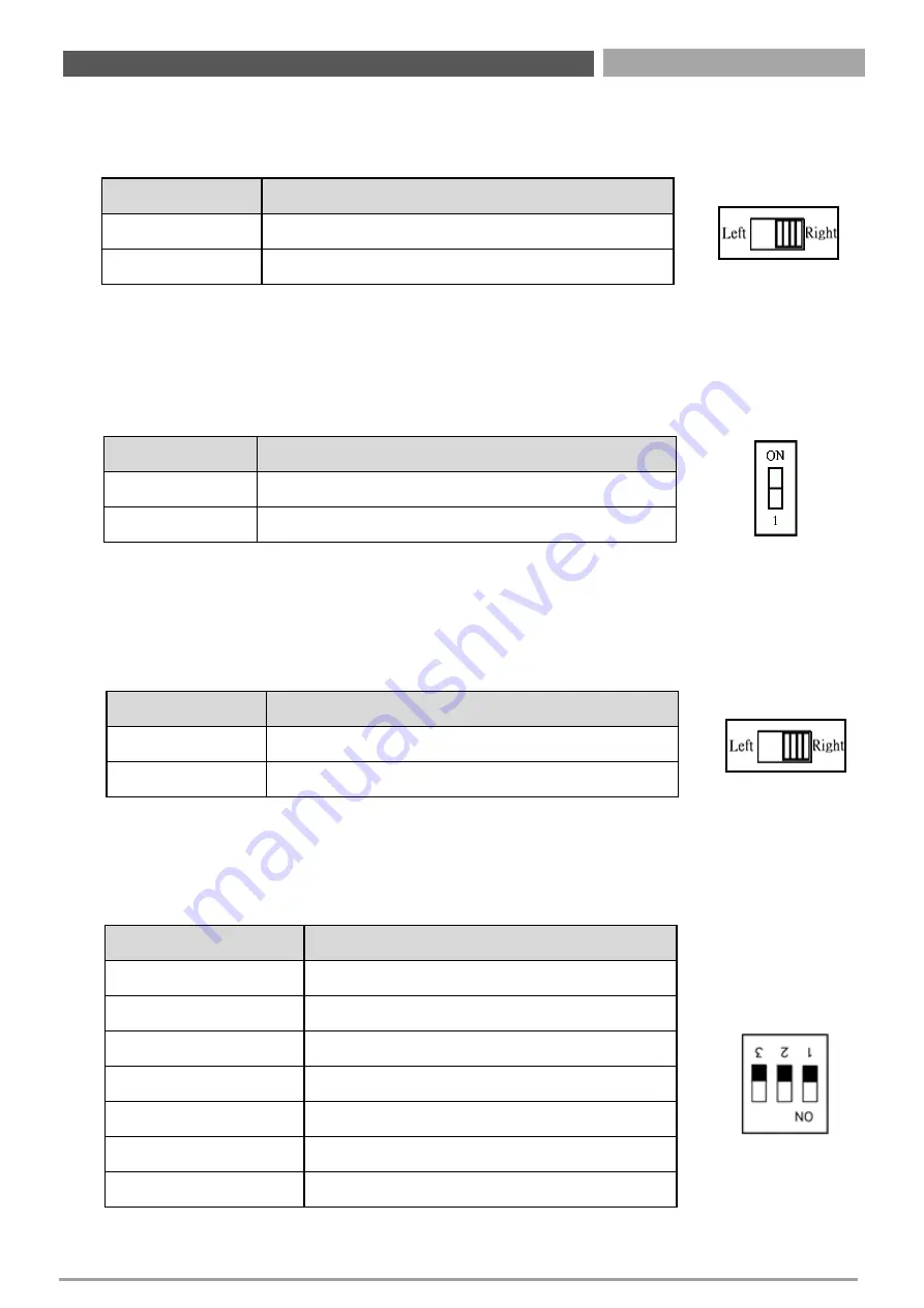 C&T Solution RCO-3200 Series Скачать руководство пользователя страница 41