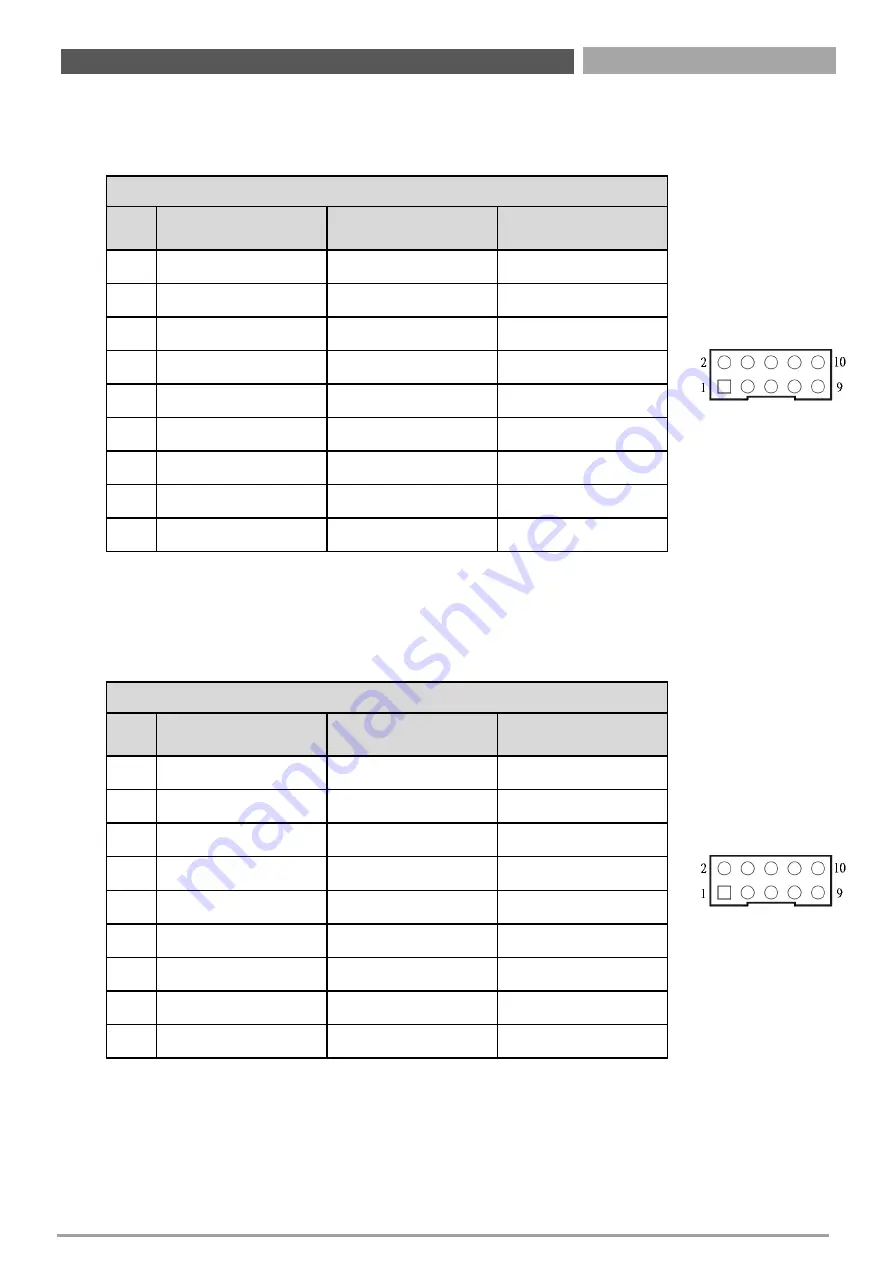 C&T Solution RCO-3200 Series User Manual Download Page 46