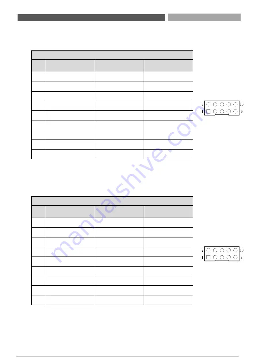 C&T Solution RCO-3200 Series Скачать руководство пользователя страница 47