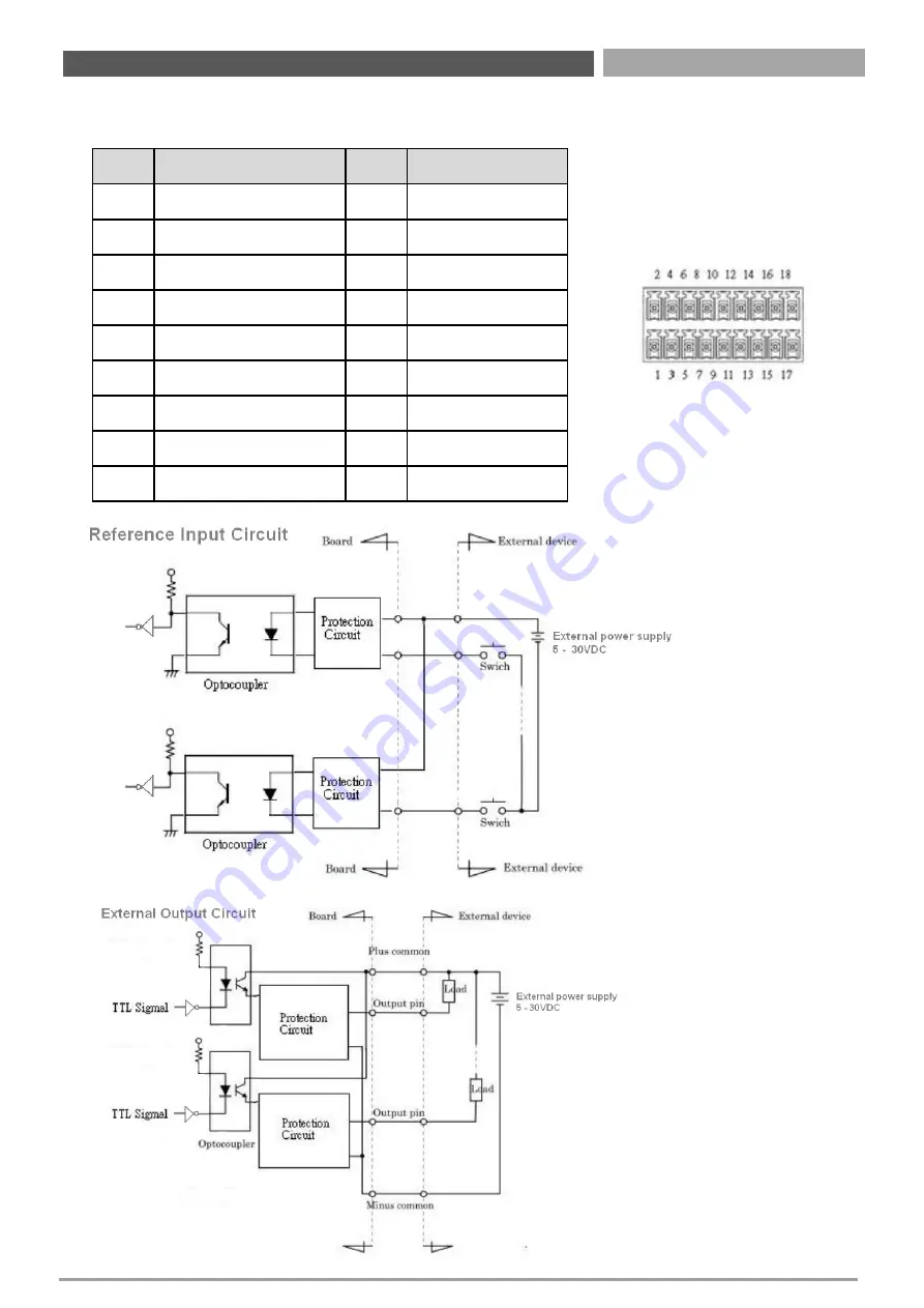 C&T Solution RCO-3200 Series Скачать руководство пользователя страница 51