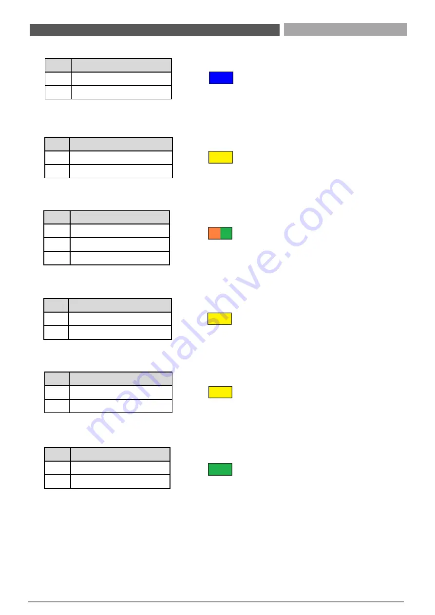 C&T Solution RCO-3200 Series User Manual Download Page 55