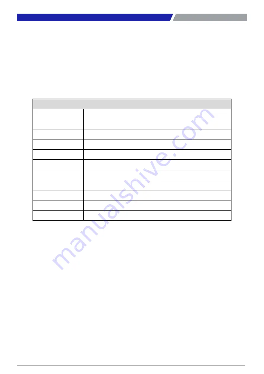 C&T Solution VCO-6000-ADL User Manual Download Page 71