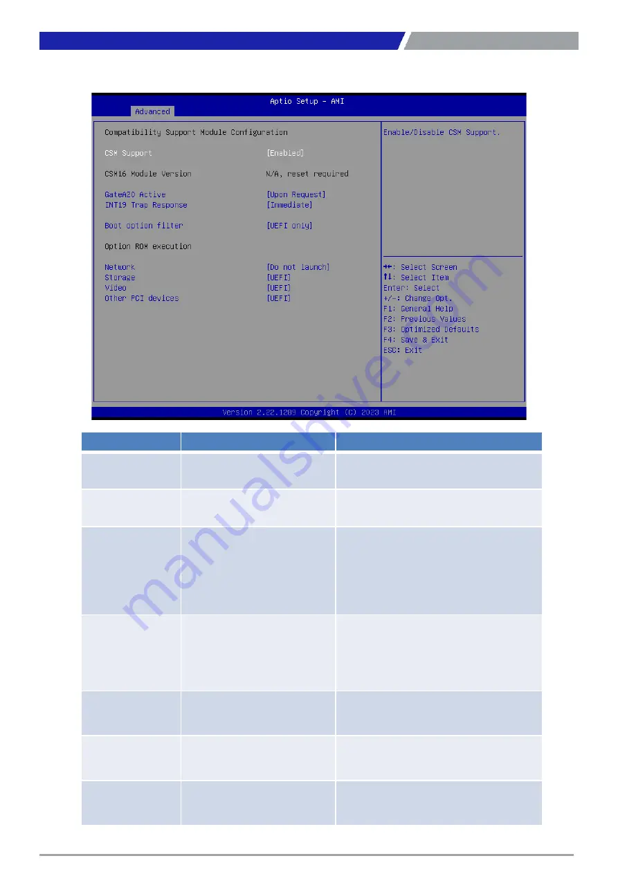 C&T Solution VCO-6000-ADL User Manual Download Page 97