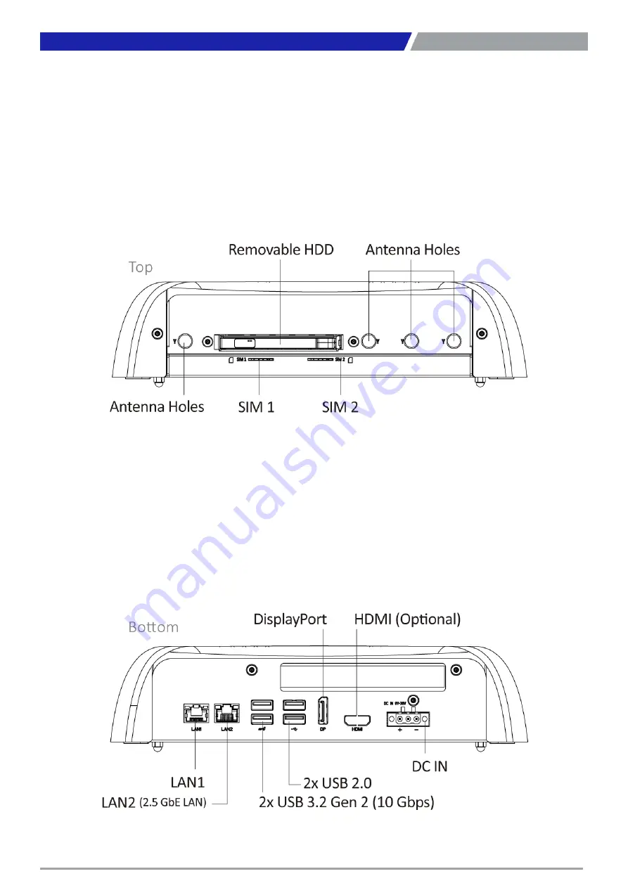 C&T Solution VIO-200-PC100-EHL Series User Manual Download Page 19