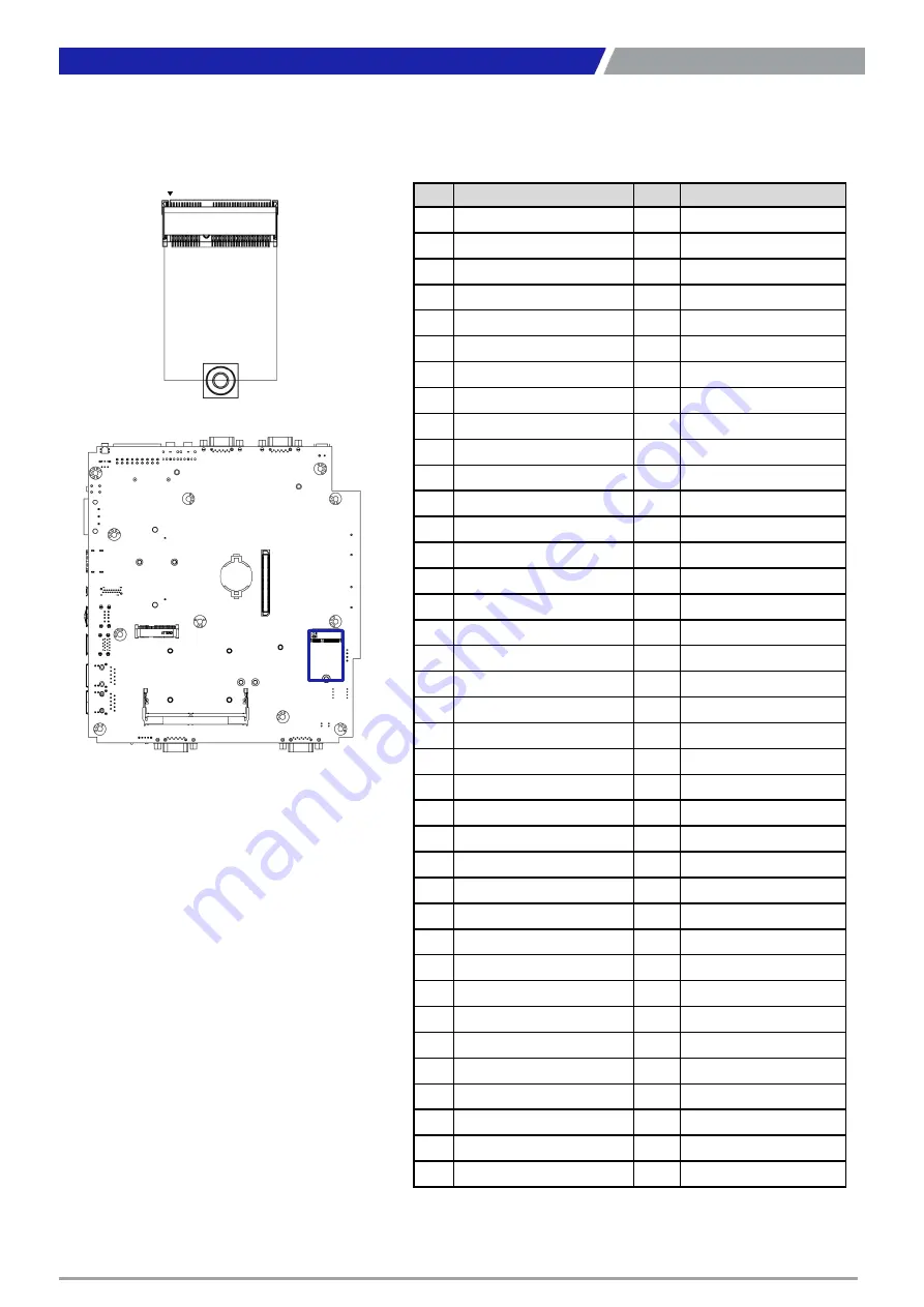 C&T Solution VIO-200-PC100-EHL Series User Manual Download Page 47