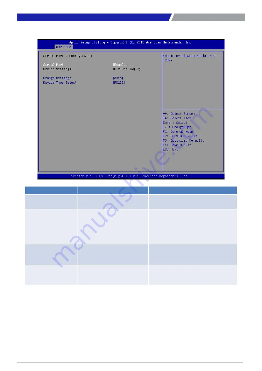 C&T Solution VIO-200-PC100-EHL Series User Manual Download Page 82