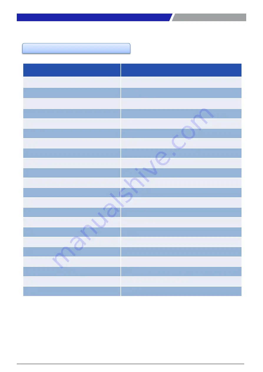 C&T VCO-6020-1050TI User Manual Download Page 17