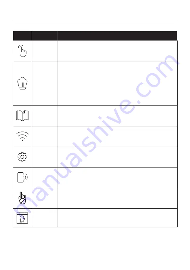 CANDY HOOVER Haier HWO60SM5S9BH User Instructions Download Page 43