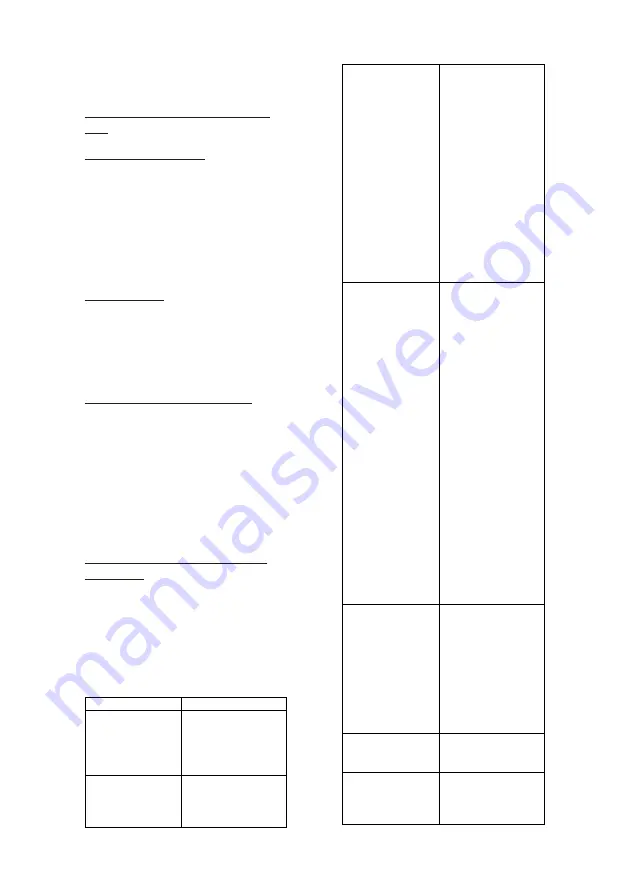 CANDY HOOVER ROSIERES User Manual Download Page 14